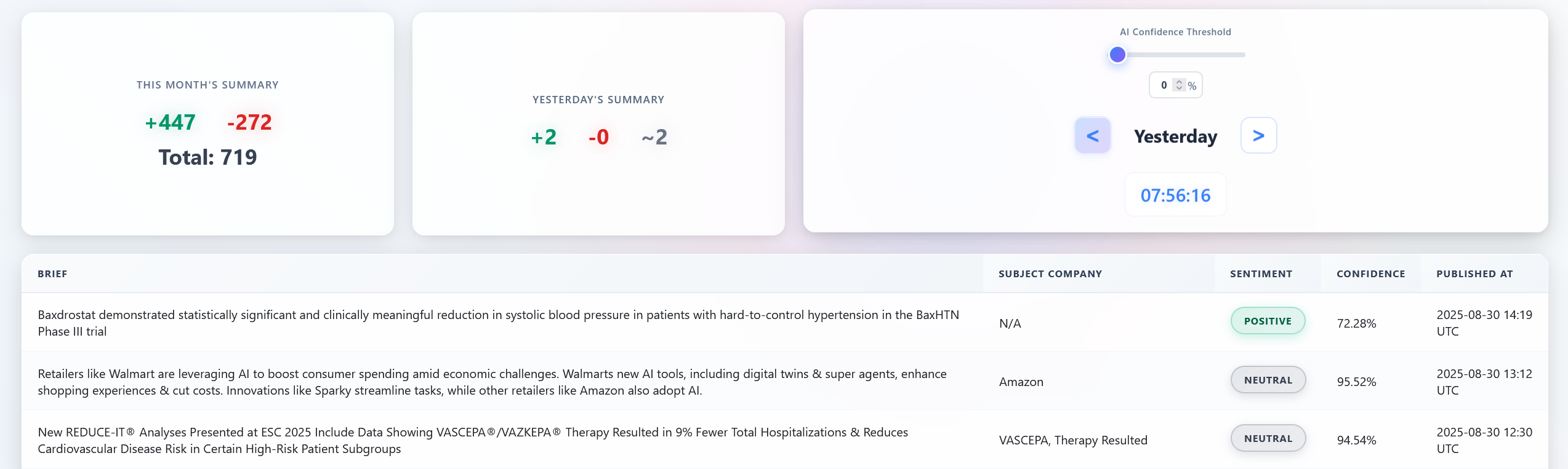 Sentiment Analysis Project Thumbnail